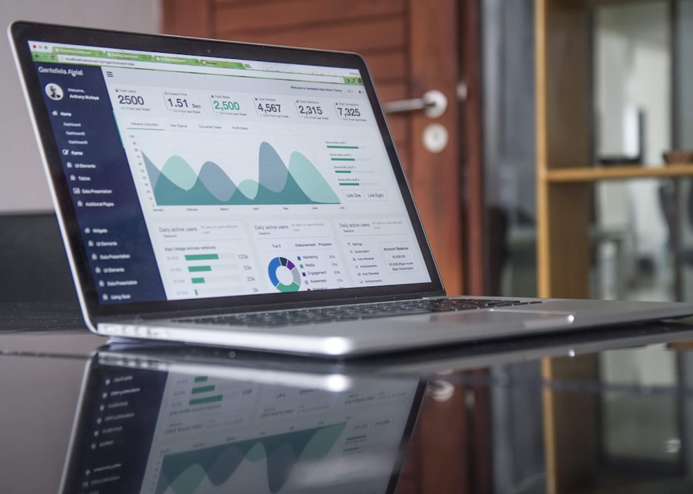 Financial Dashboard